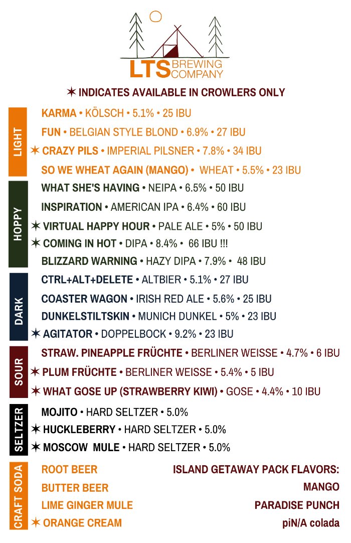 LTS Brewing Company tweet media