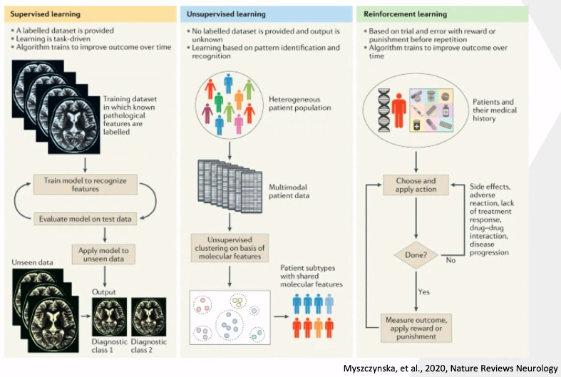 PyData Dublin tweet media