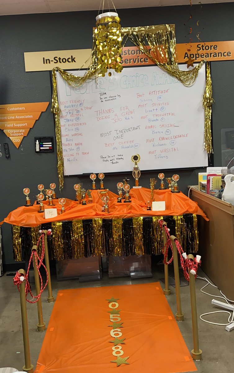 Team 0568 Success Sharing 2021 #PeoplesChoiceAwards0568