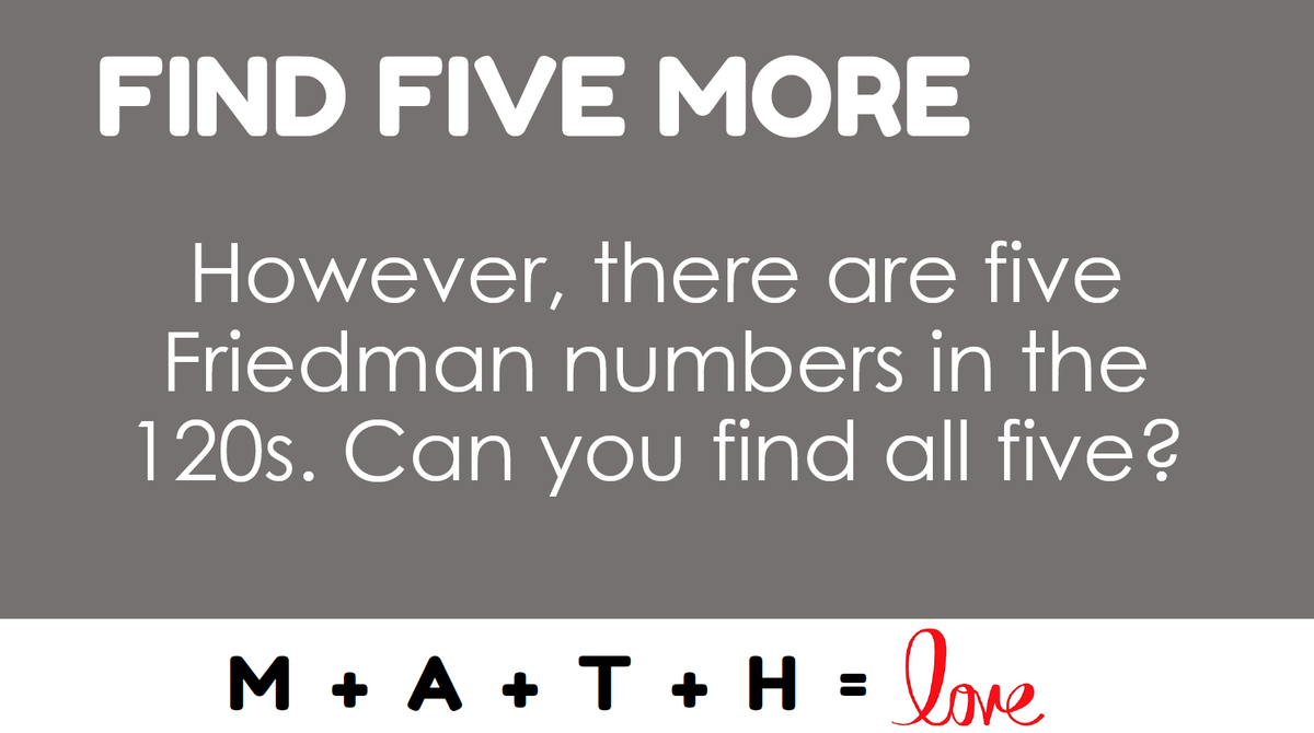 mathequalslove's tweet photo. I recently presented "Notable Numbers" for the Central OK Math Teachers' Circle. I'm sharing the slides on my blog so you too can have the chance to play with Friedman numbers and happy numbers!

#mtbos #iteachmath #mathteacherscircle #mathteachercircle

https://t.co/0zO9zjZPlu https://t.co/prNlMlvtXw