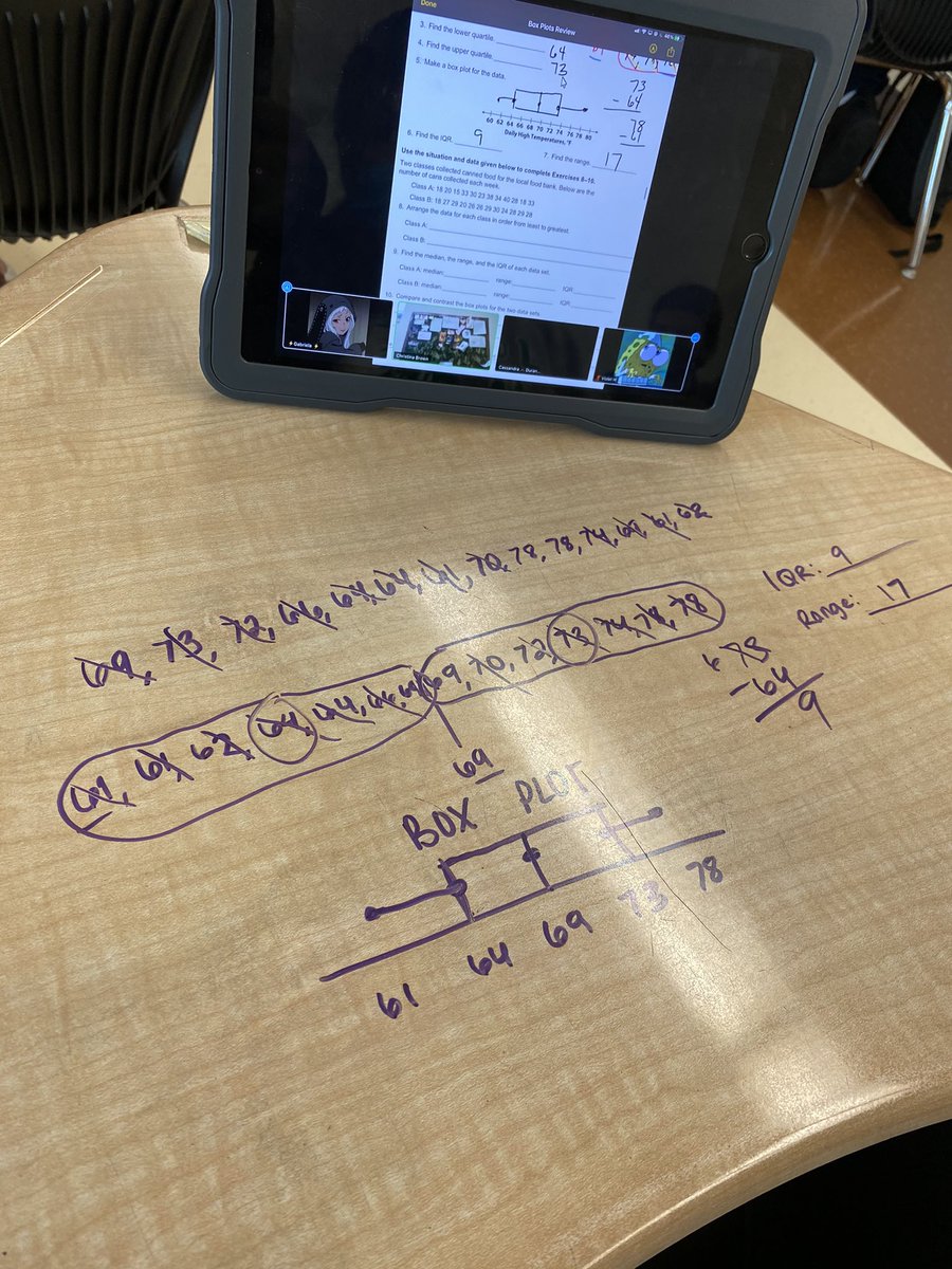 MathBrownJMS's tweet photo. When your students are rocking box plots and the data unit...you brag about it!! #SmartKids #ITeach #6thMath #TOY #IrvingISDProud https://t.co/t0WxinPCxy