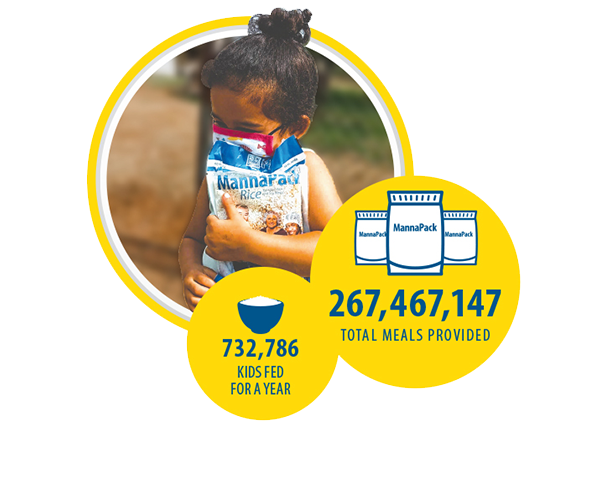 fmsc_org's tweet photo. Even in the most unexpected year, 732,786 kids were fed for a year.  Praise God.  He is good and faithful ALWAYS. https://t.co/EtR2xlokhR