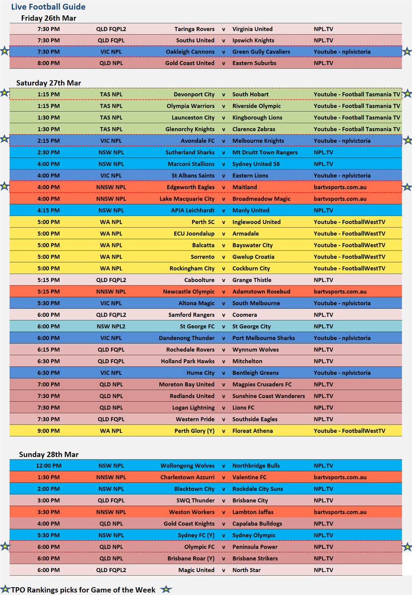 Here's your Live Football TV Guide for the weekend.

We welcome back the Northern NSW NPL, as its season kicks off with a blockbuster between <a href="/EdgeworthFC/">Edgeworth Eagles FC</a> and <a href="/MaitlandFC/">Maitland FC</a>.

Times in QLD Time