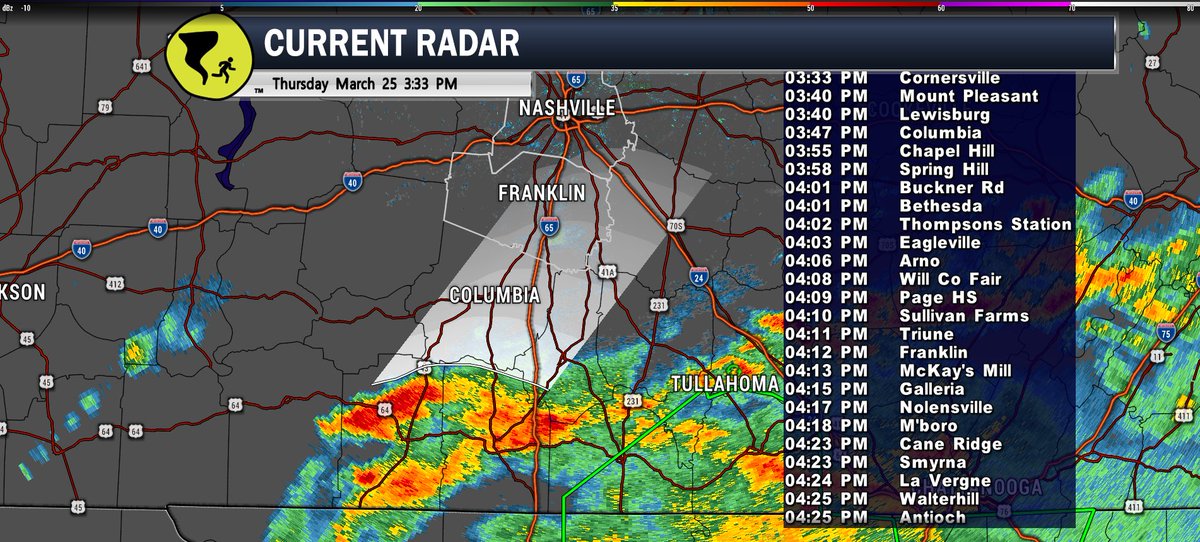 NashSevereWx tweet media
