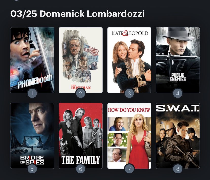 Hoy cumple años Domenick Lombardozzi (45) Happy birthday ! Aquí mi Ranking: 