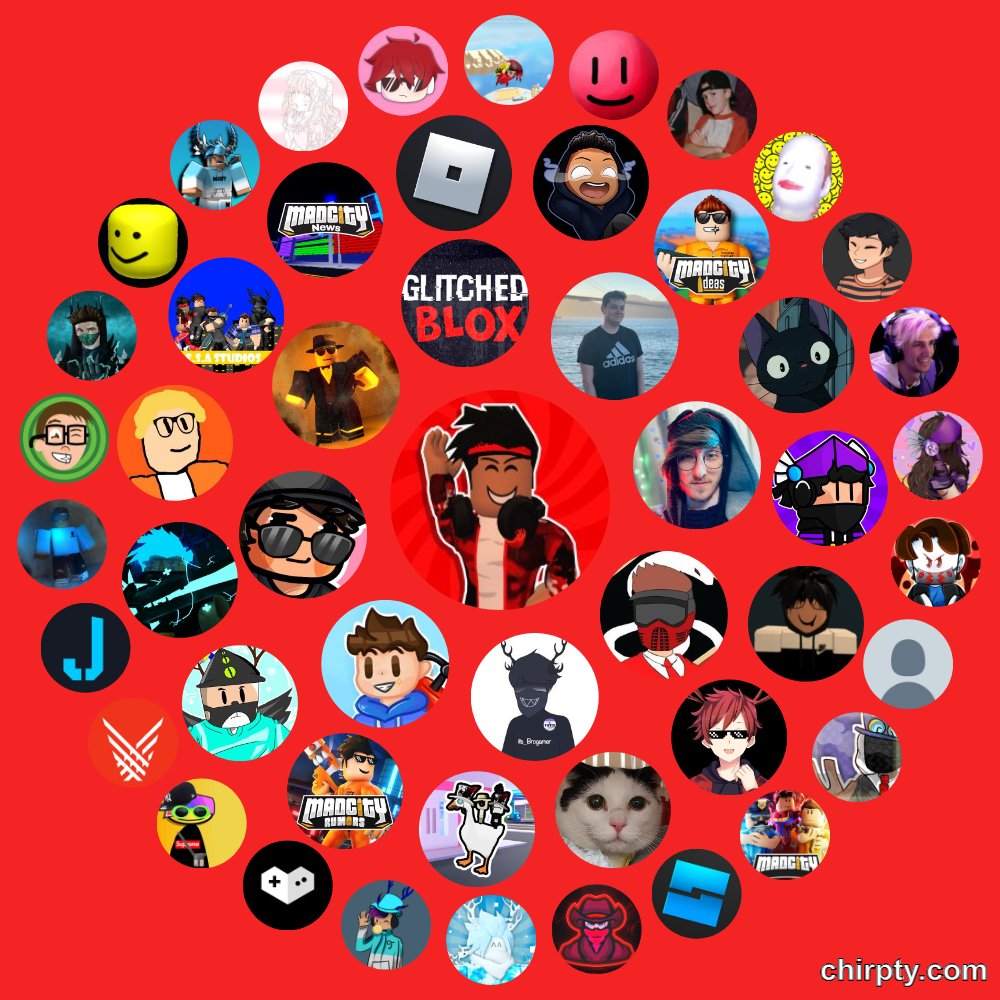 Elictry (inactive) tweet media