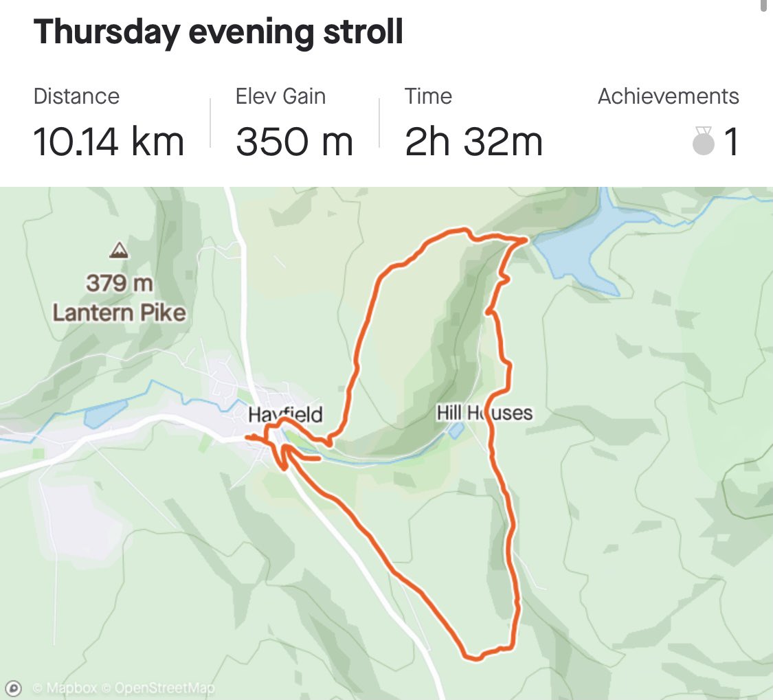 flynn_nancy's tweet image. Day 11 #2weekchallenge a beautifully sunny 10k with my trusty sidekick 🐶 I know I sound like a broken record but how lucky am I to have views like this on my doorstep! @wellbeingmatron @himynameisjaneg @MeersGail @joannerushton3 @karenklmmoore