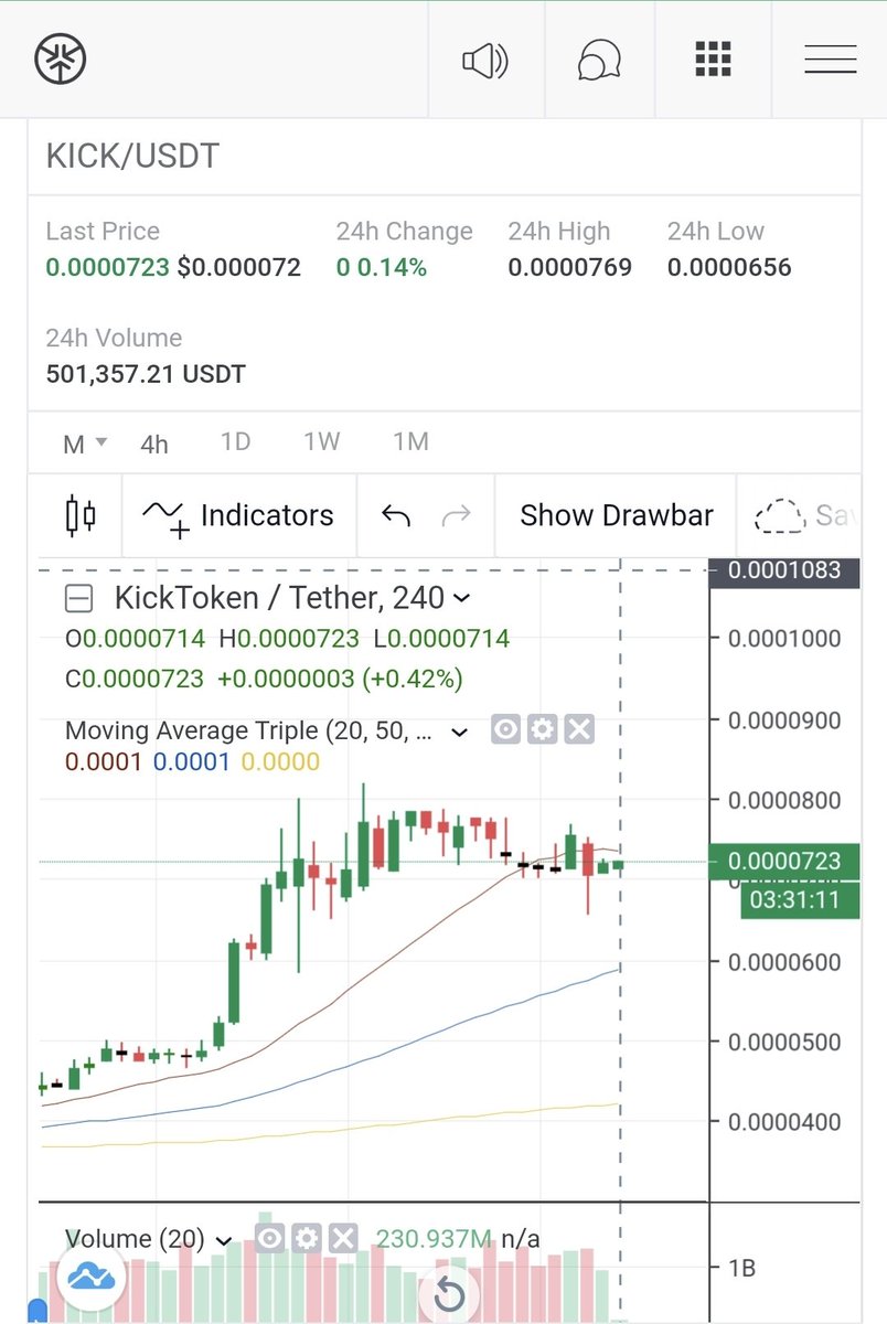 CryptoCraig03's tweet photo. OK $Kick you've set yourself up nicely, you've steadied yourself, now we are ready to go 🚀🚀🚀

#KickEcosystem
Active Now:
#KickIso
#KickEx
#KickRef
#KickWallet
#KickMessenger
To come:
#KickMobile
#KickPay
#KickDesk
#KickCPA
Currency:
#KickToken

#CryptoEcosystem #Cryptocurrency https://t.co/D4Ti0T4hFc