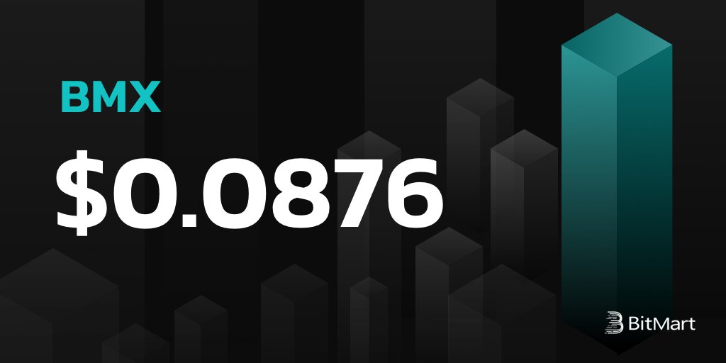 BitMartExchange's tweet photo. 🤩 $BMX touched $0.08!🚀🌕 We make it! 🎉

👉Register at：
https://t.co/4dAy2qOLOQ

👉Trade Now：
BMX/USDT: https://t.co/DvXbsolYjU
BMX/BTC: https://t.co/24l1pflH5n
BMX/ETH: https://t.co/uVhC5H4gmO

#Cryptocurrency #bitmart #blockchain #Bitcoin #Ethereum  #bmx https://t.co/0uogl1tPg0