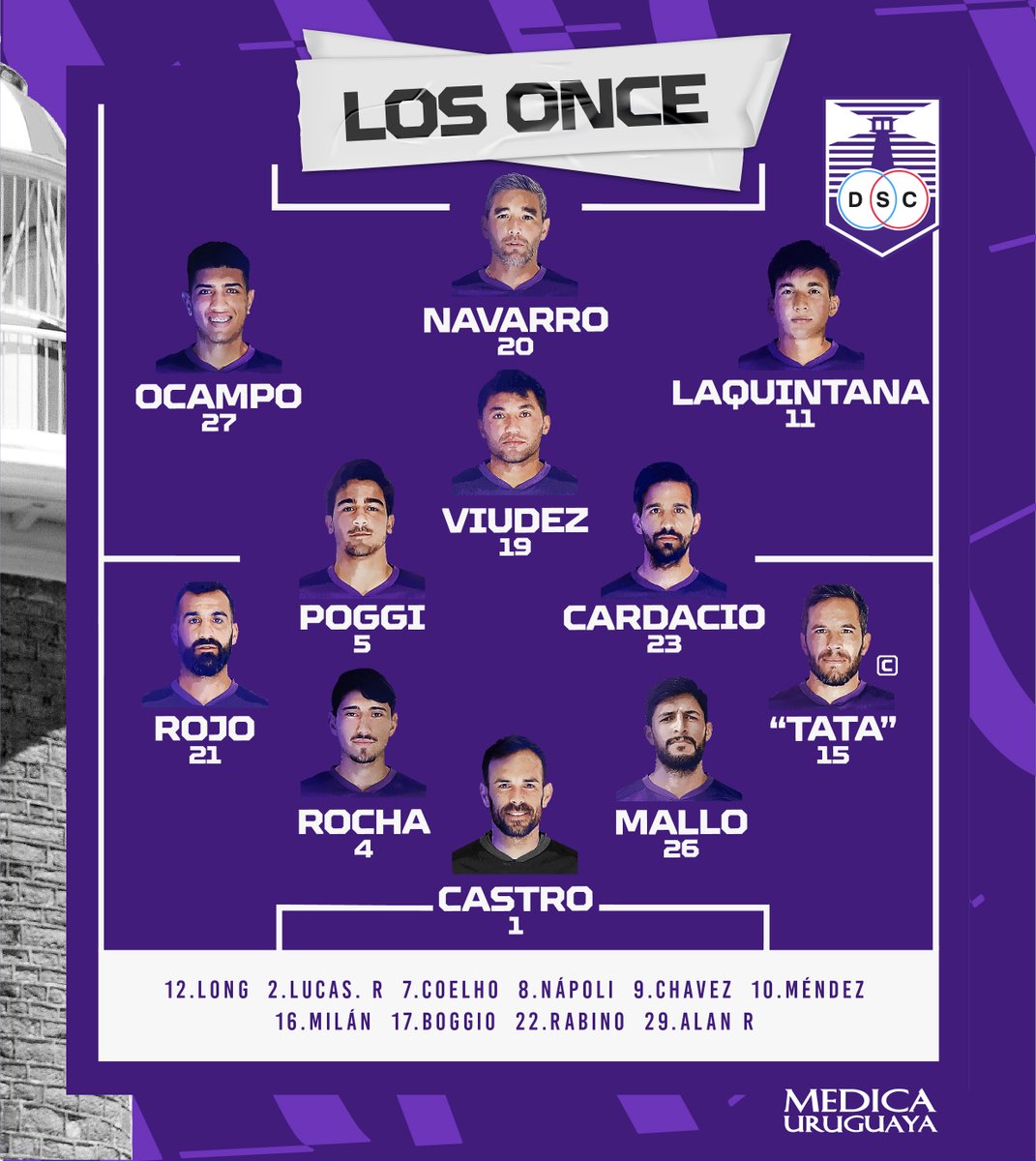 DefensorSp's tweet photo. 👥 ¡𝙇𝙊𝙎 𝙊𝙉𝘾𝙀!
⚽️ #DSCCAR 🟣 #DaleTuerto https://t.co/N1XXkqKS8s