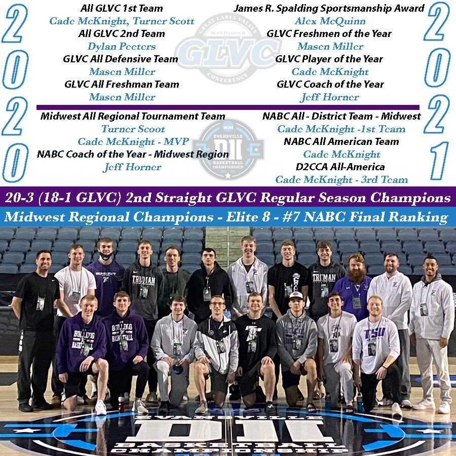 Last night marked the ending of a historical season for the Bulldogs. The Bulldogs lost 70-69 to Flagler College in the Elite 8, finishing the season 20-3 and #7 in the NABC ranking.