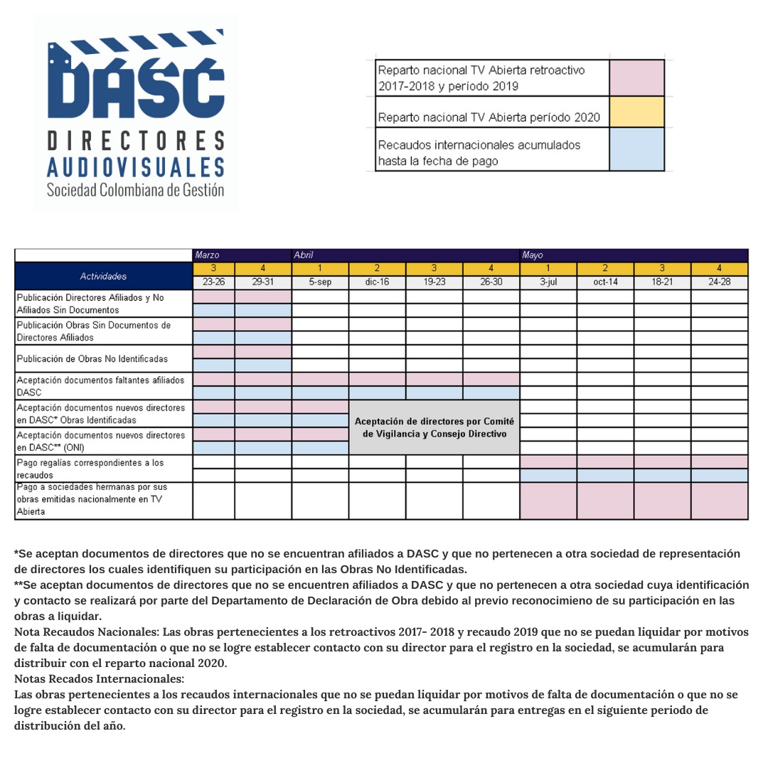 DirectoresDASC's tweet photo. Atención Socios ☝️ te invitamos a consultar el calendario de pago de regalías 💰
Marzo-Mayo
Importante ✍️
Actualizar 👇
✅ Rut actualizado 2020
✅ Certificación Bancaria
✅ Formato Autorización De pago
#DerechosDeAutor
#LeyPepeSanchez
#SomosDASC
#Cine
#TV https://t.co/6o7MQQlFQX