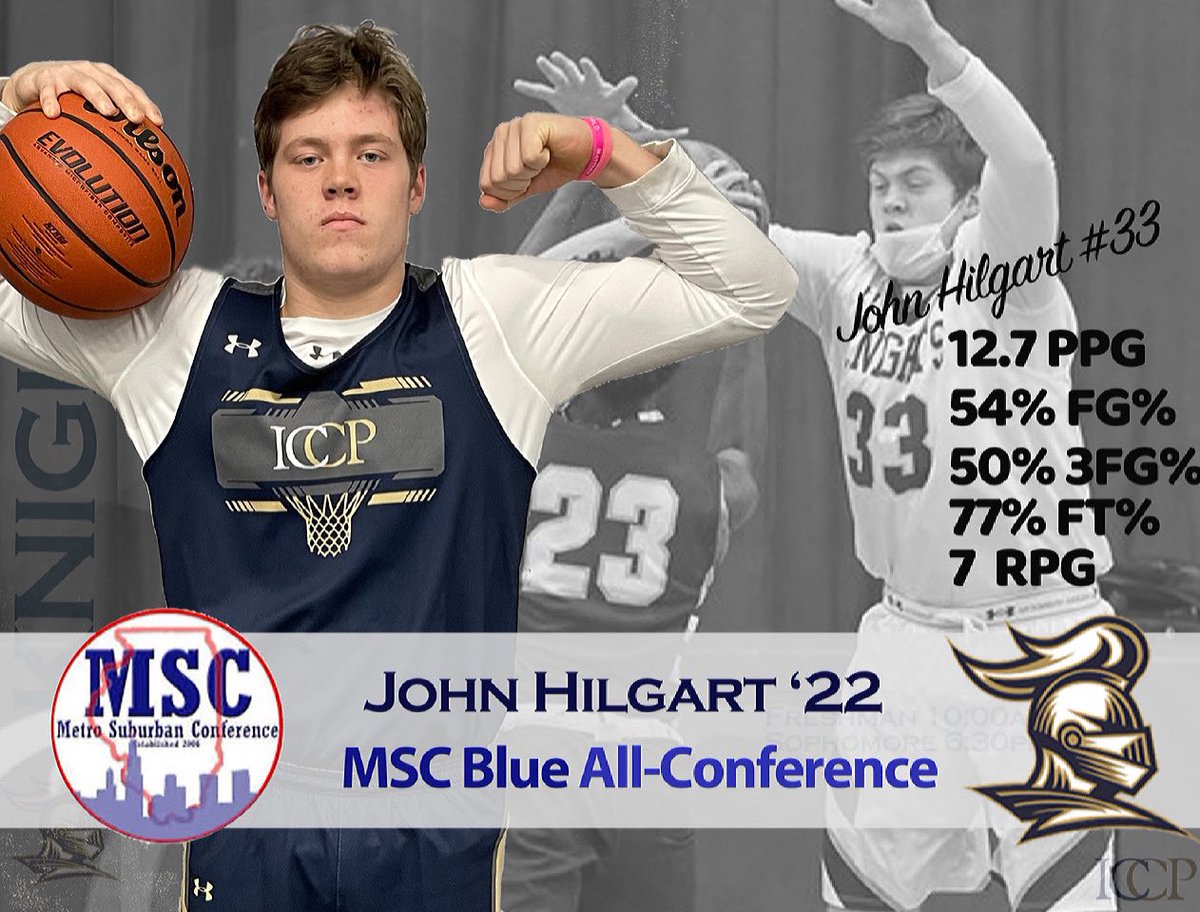 ICCP Basketball tweet media