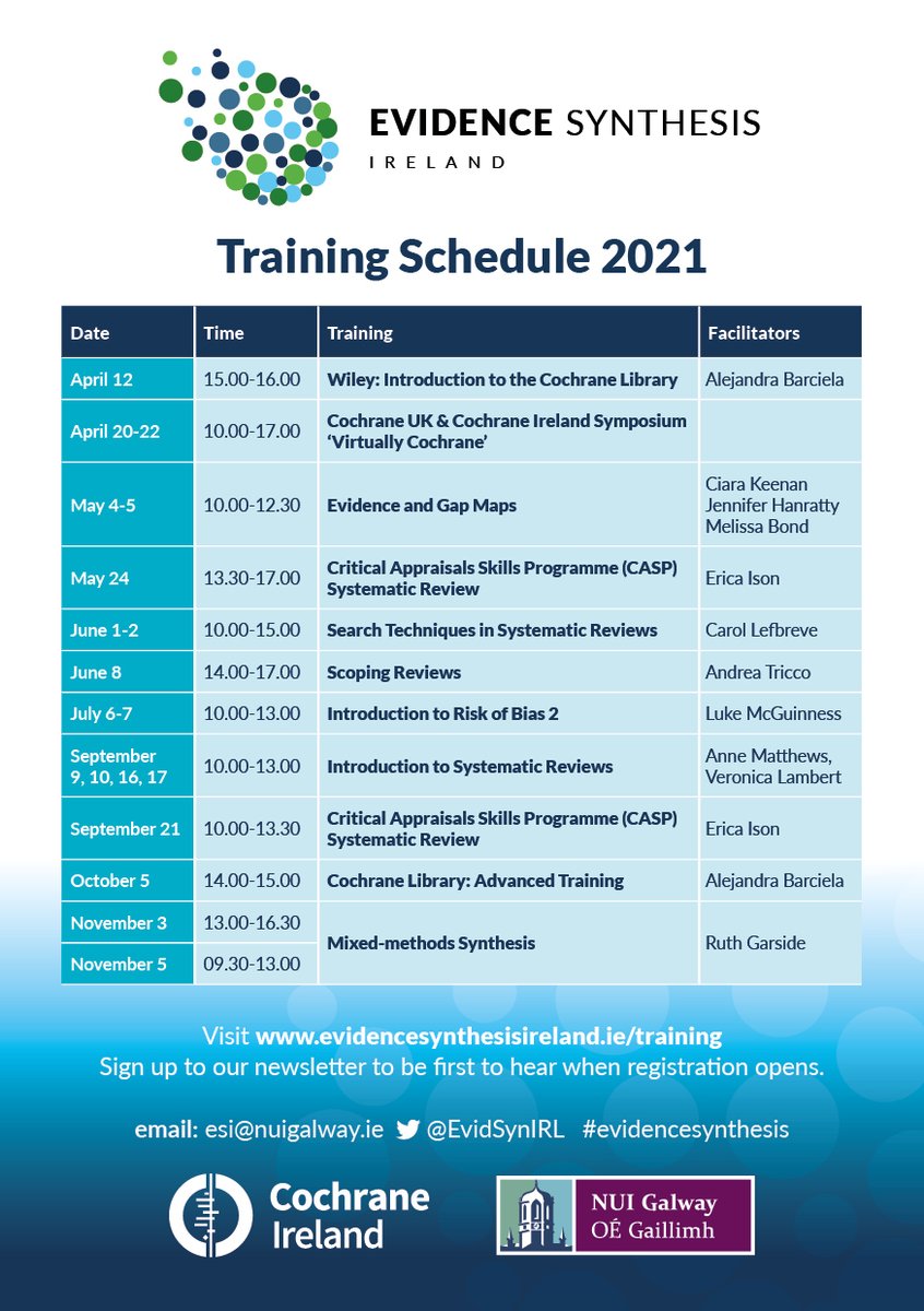 EvidSynIRL's tweet photo. 🗓️Save the dates &amp; join us in our #EvidenceSynthesis training events. An opportunity to learn more with experts in #SystematicReviews #EvidenceGapMaps #MixMethods &amp; more. 

We would love to hear from you with suggestions on online training: https://t.co/Br7OAuybAe https://t.co/FdVnSTOrsn
