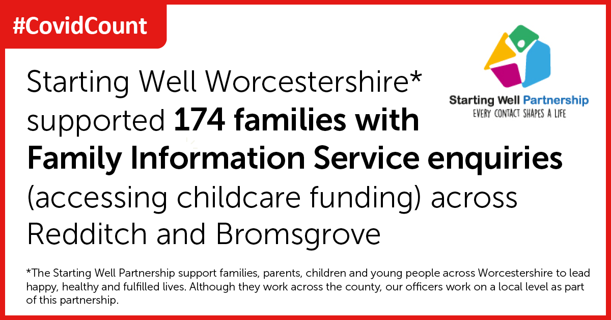 BromsgroveDC's tweet photo. Our staff who work as part of the Starting Well Partnership helped 174 families to access funding and information to help them during the pandemic #CovidCount #reflection #families @BgroveandRditch https://t.co/rNp1Qru9JP