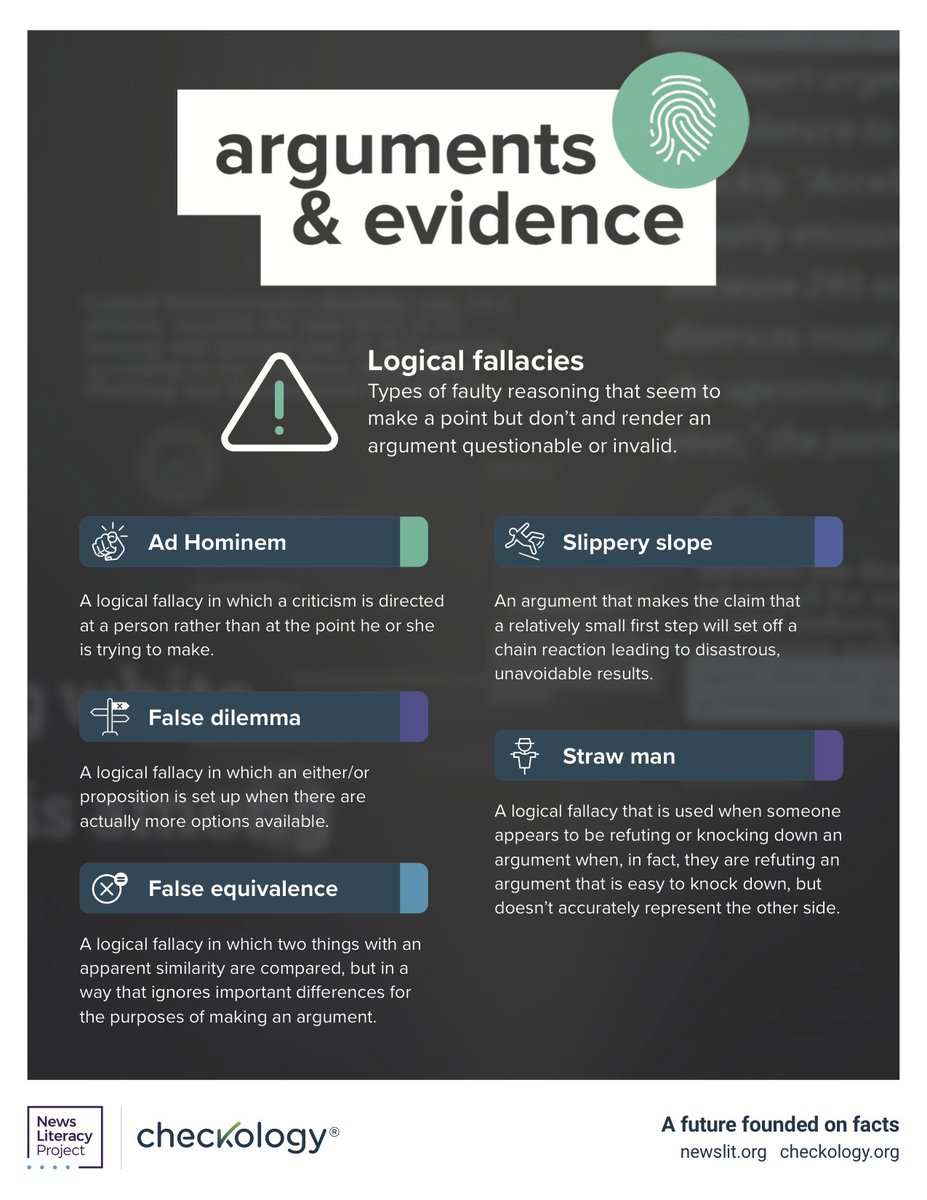 NewsLitProject's tweet image. Do you know your logical fallacies? 

Which ones do you notice the most when scrolling social media, watching a TV program, or in your own home? 

Learn more with our Checkology® lesson —&amp;gt; get.checkology.org/start-learning/

#NewsLiteracy