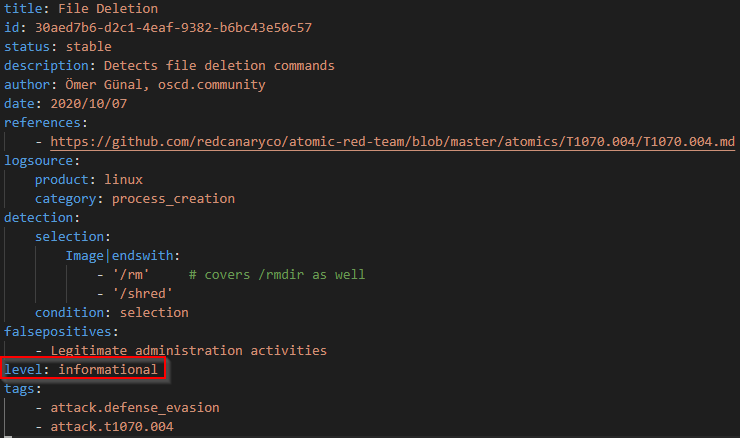 As preparation for the huge OSCD merge and for better differentiation Sigma gets a new "informational" severity level:

github.com/SigmaHQ/sigma/…

Rules ranked with "informational" are not intended to generate cases or alerts, but they are very useful to enrich or tag events!