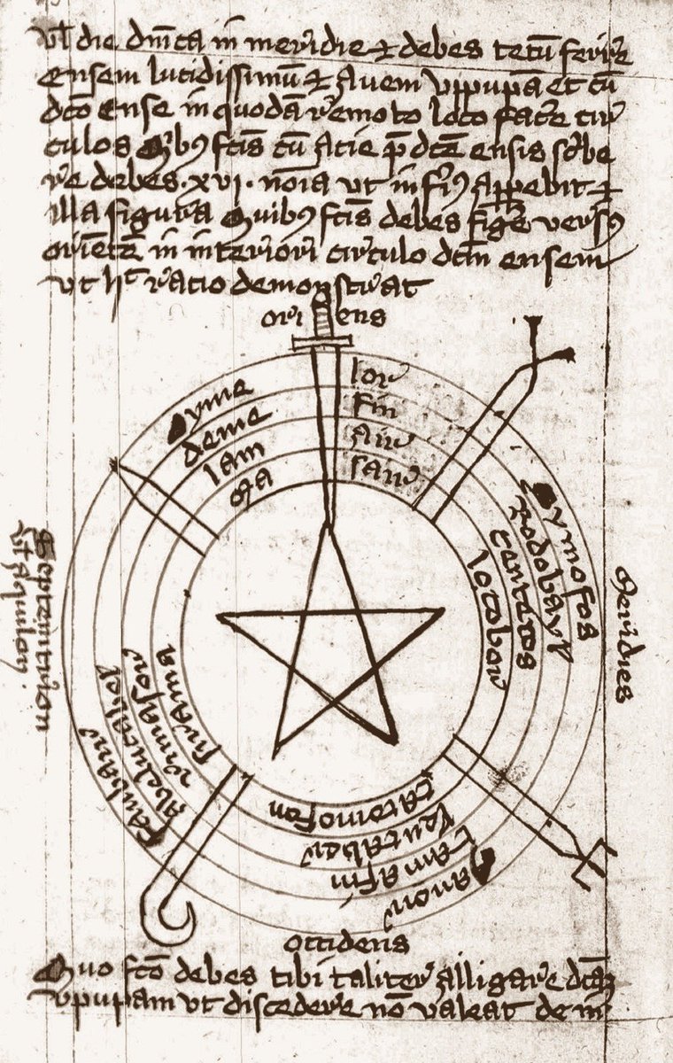 呪物　明治　改正増補　KLINISCHES RECEPT-TASCHENBUCH The Munich Manual of Demonic Magic is a fifteenth century grimoire