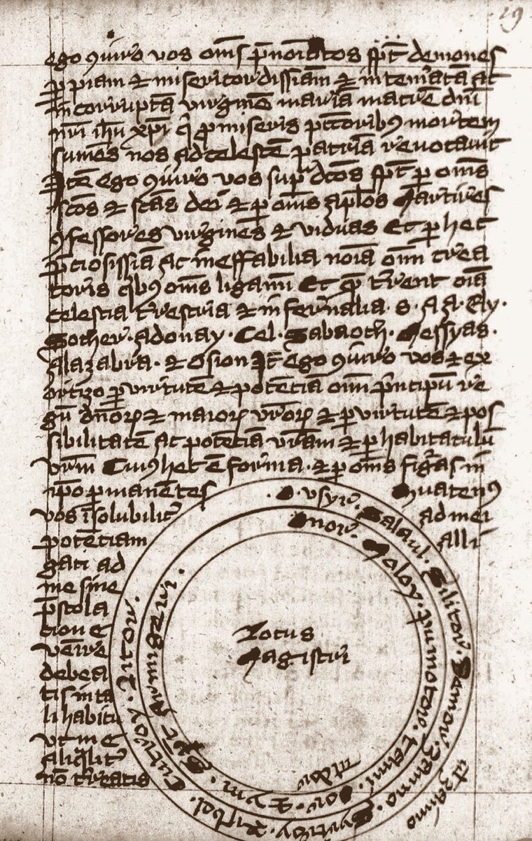 The Munich Manual of Demonic Magic is a fifteenth century grimoire