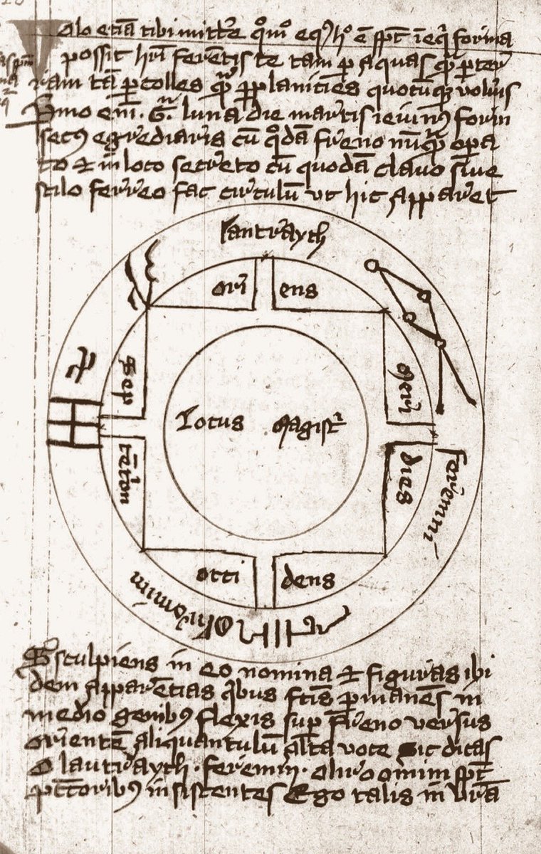 呪物　明治　改正増補　KLINISCHES RECEPT-TASCHENBUCH The Munich Manual of Demonic Magic is a fifteenth century grimoire