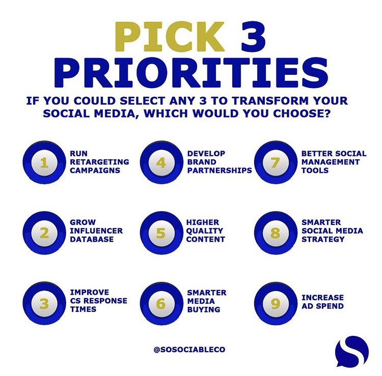SoSociableCo's tweet photo. 1️⃣2️⃣3️⃣ What’s your top 3? What’s your 3-digit code? 
...
Which of these would really take your social media presence to the next level, and have you got a plan in place for it? 
...
Pop your answers in the comments ✍️ 
...
#top3 #socialmediastrategy #socialmediastrategytips https://t.co/UgkVjxNj4w