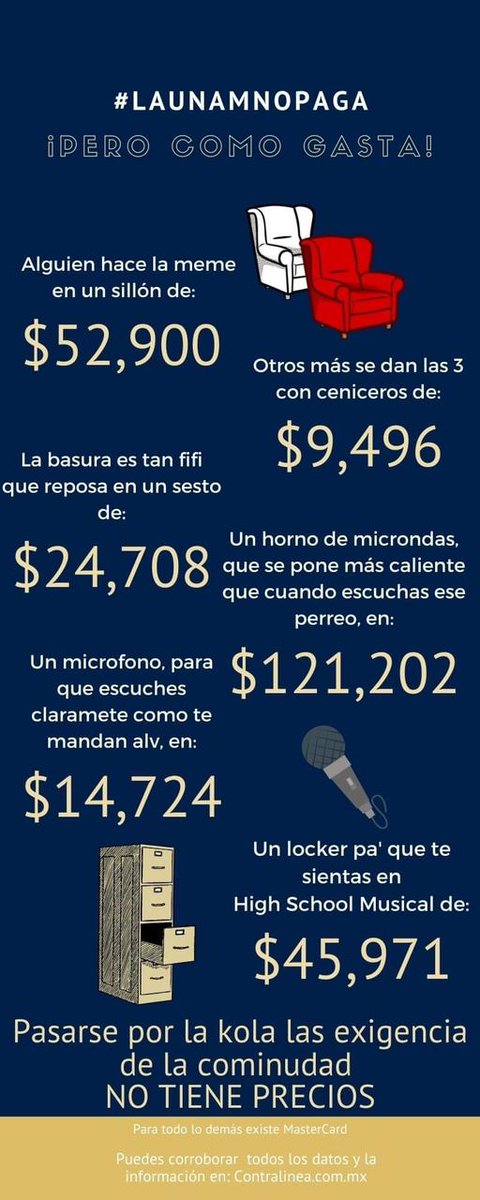 difusionfi's tweet photo. Al menos inviten, no sean así #UNAMNoPaga
#UNAMPagaIncompleto
#laFInonosEscucha
#EscalanteDalaCara https://t.co/to2A78GLQ0