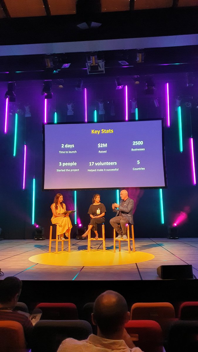 Mr_Madness's tweet photo. What a business fantasy come true! 2 strangers met online during Covid-19 and started #SOSbusiness scaled to a Million$$ company to #SupportLocal #SupportLocalBusiness before they'd even met. Go @Zoom Congrats @dwdowns
and @joycechua 👏👏 #SILVERLININGSNZ #innovation #nzbusiness https://t.co/8f5bi57GEC