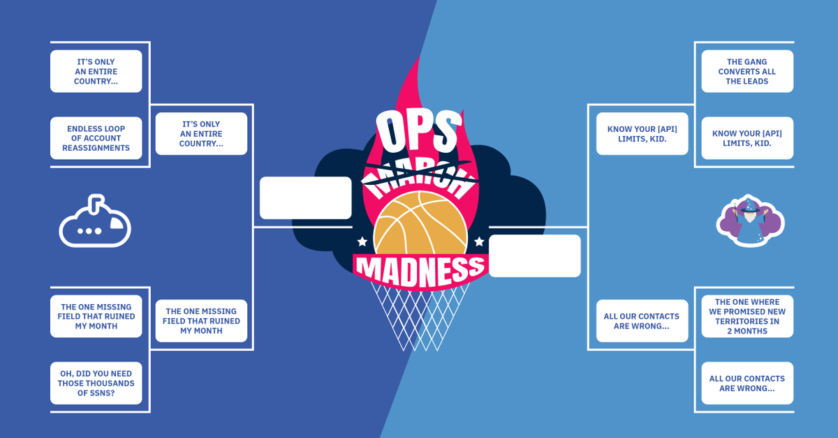 WizardsOfOps tweet picture