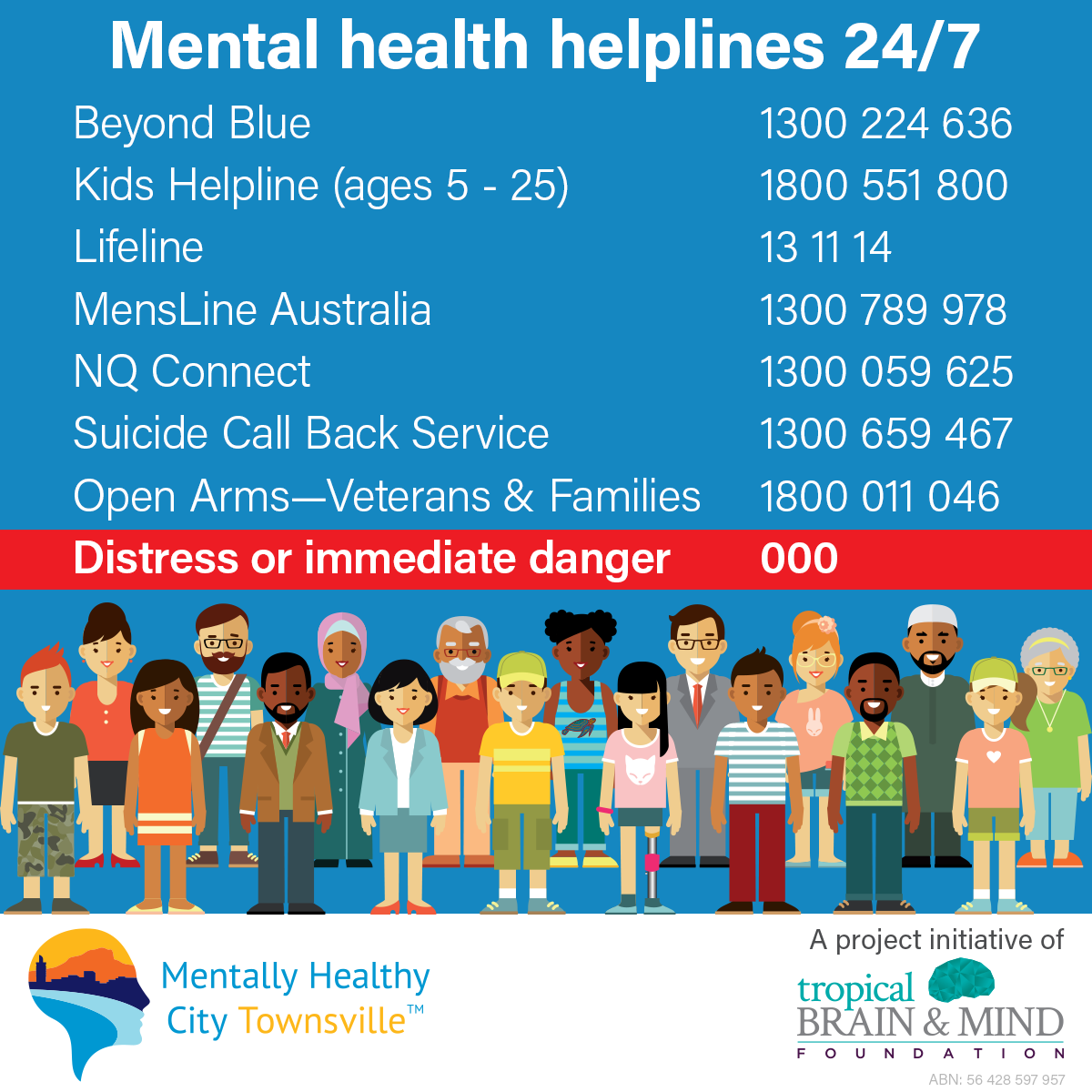 MHCTsv's tweet photo. Having good mental well-being is just as important as having good physical health. If you or someone you know is experiencing mental health &amp; well-being issues, there are 24/7 helplines that can help.
 
Townsville's health services 👉 https://t.co/JDAGmMEiqR https://t.co/ruZjy84ncr