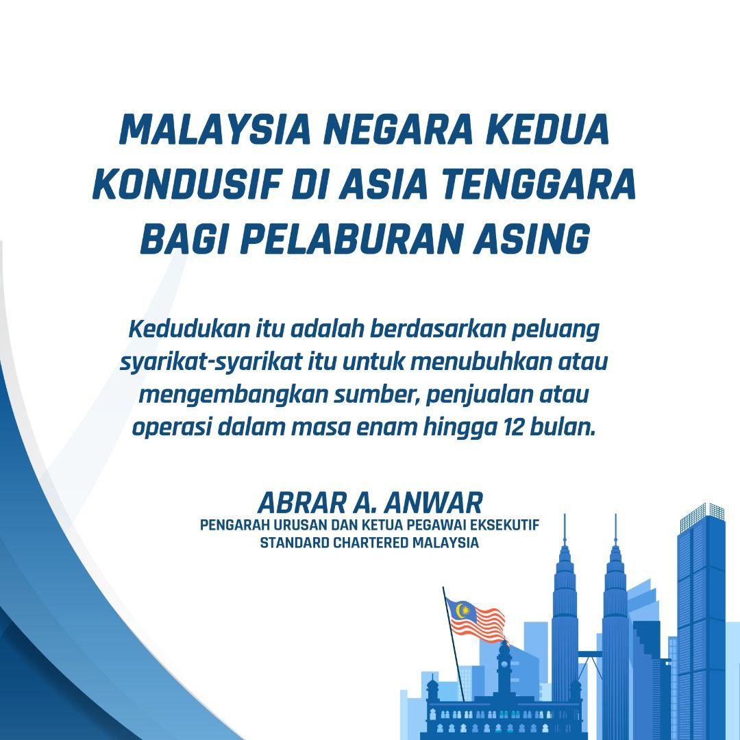 pelaburan asing di malaysia