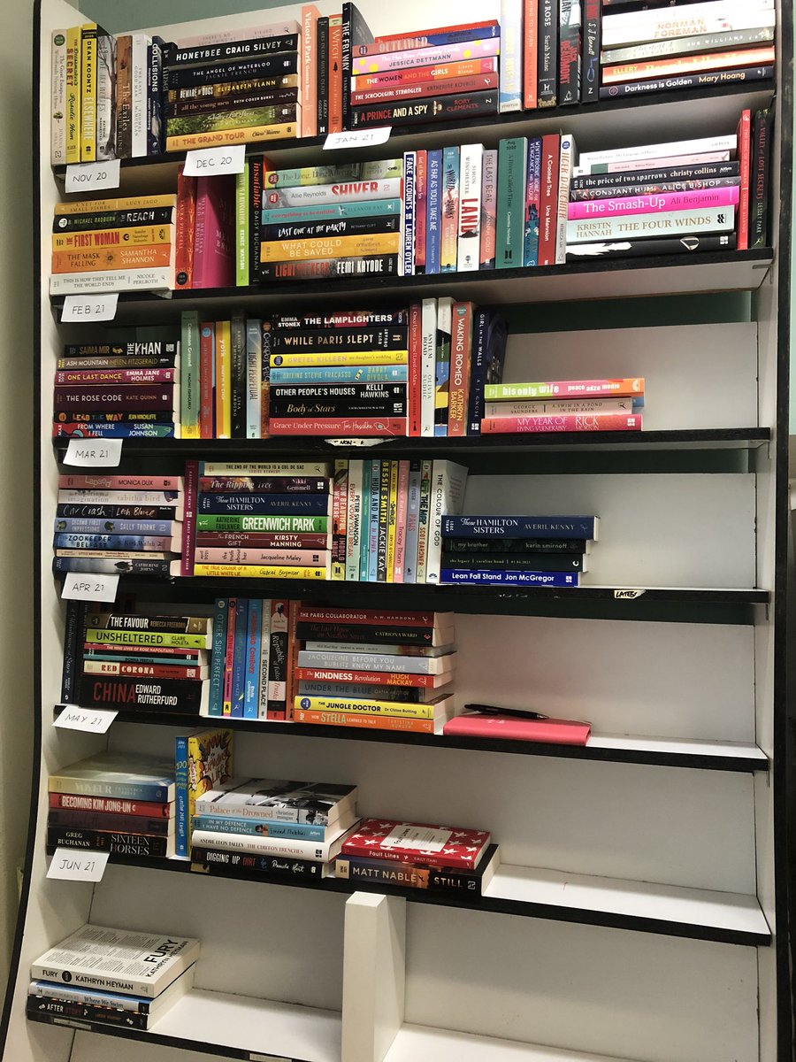 MaryWho4810's tweet photo. Behind the scenes at MW?... this is our ARC room. After a tidy up!
#advancereadingcopy #ARC #bookseller #uncorrectedproof https://t.co/UdNHBb879Q