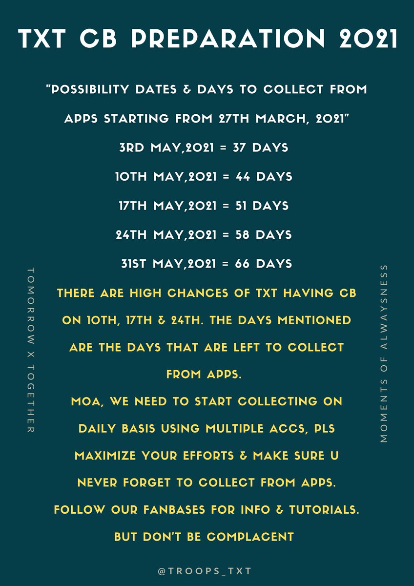 TXTTroops's tweet photo. .[CB preparations &amp; IMP Info] ~ A thread~
@TXT_members @TXT_bighit #TOMORROW_X_TOGETHER https://t.co/gdmkVh28lE