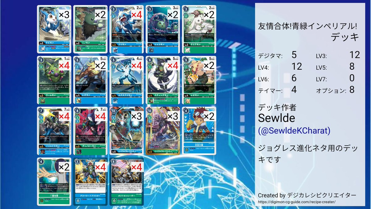 デジモンカード インペリアルドラモン 青緑ジョグレス デッキ スリーブ付き デジモンカード インペリアルドラモン 青緑ジョグレス デッキ スリーブ付き