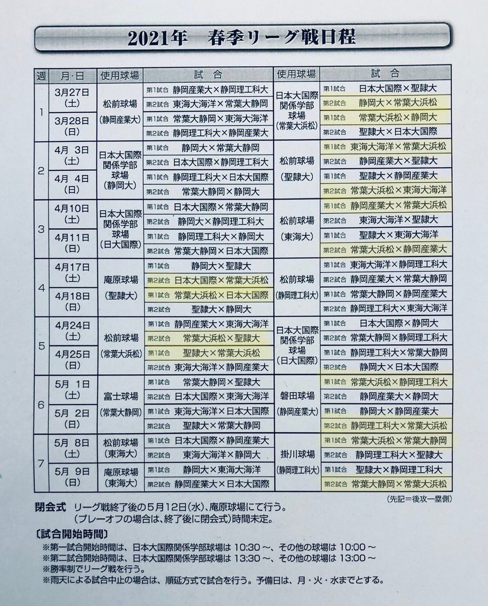 常葉大学浜松キャンパス硬式野球部 Tokohama Twitter