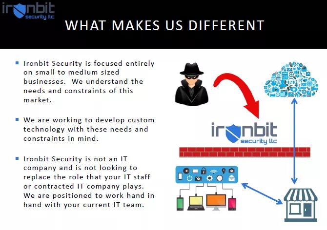 IronbitSecurity's tweet image. Want to learn more about Ironbit Security?  Ready to find out what makes us different?  Reach out to schedule a virtual introduction and personalized presentation.