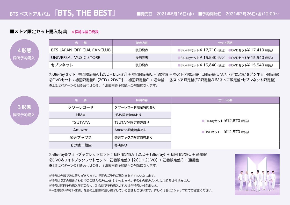 アルバム bts ベスト