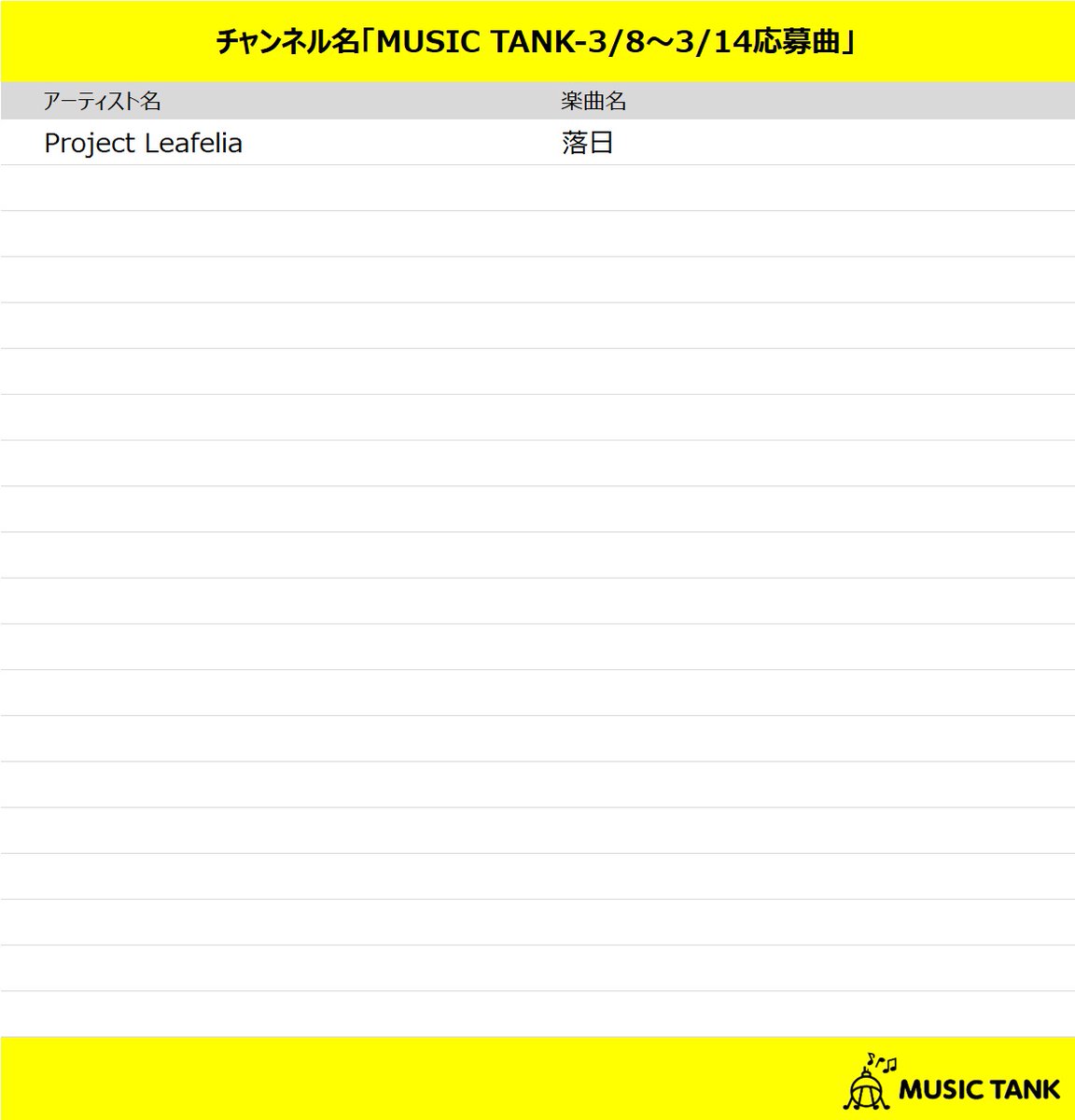 MUSICTANK_info's tweet photo. 本日スタートの配信楽曲📱🎧
MUSIC TANK-3/8～3/14応募曲
https://t.co/7l1xNMZWWq              

#MUSICTANK https://t.co/8WSOmHiVzr