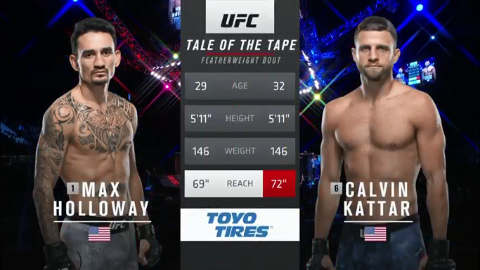 Estelares Evento Principal de la noche
Holloway vs Kattar
GG Holloway por DU (50-42, 50-43, 50-43)
#UFC
#UFCFightnight
#UFCFightIsland7
#UFCCR14Mx https://t.co/stR869zZba