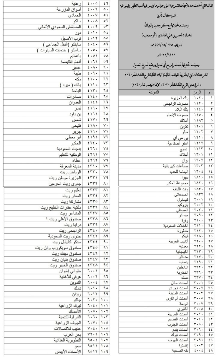 ABU_KHALED tweet media