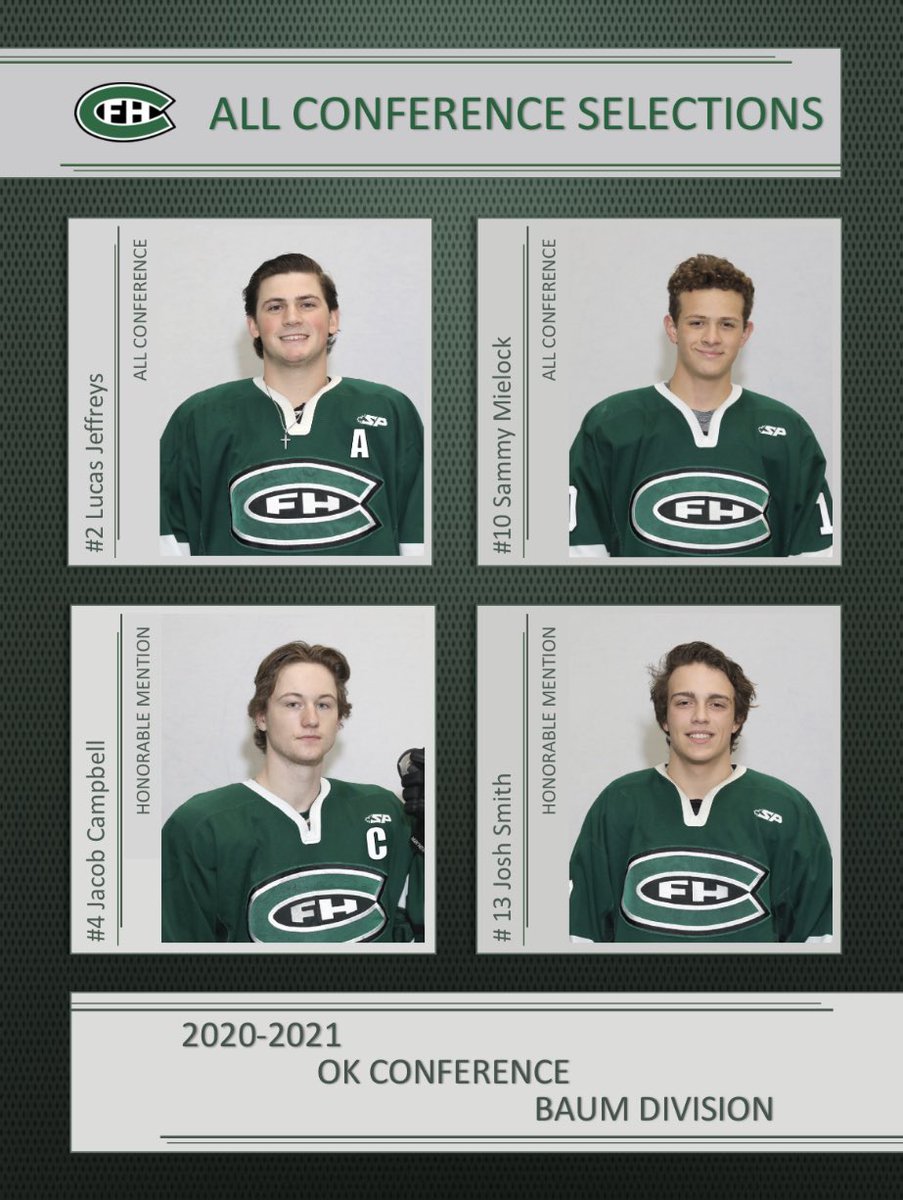 FHCRangerhockey tweet media