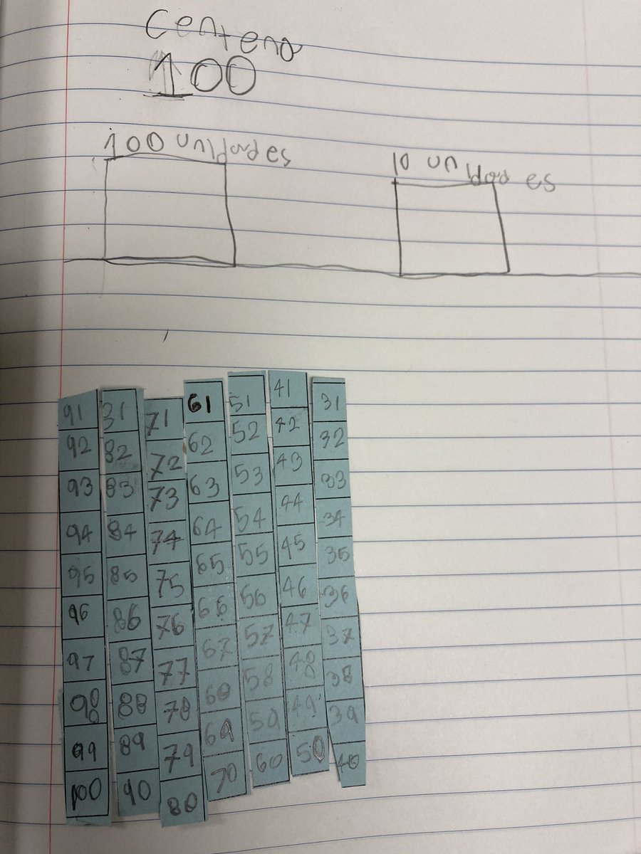 MsAVallejo's tweet photo. Our 1st grade teachers are getting creative 😃 with the hands on engagement in teaching numbers up to 120!!!! @CarrollES_AISD @CuvillierMartha https://t.co/uZft9DN7u2