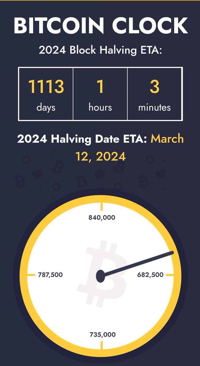 Cryptoworld tweet media