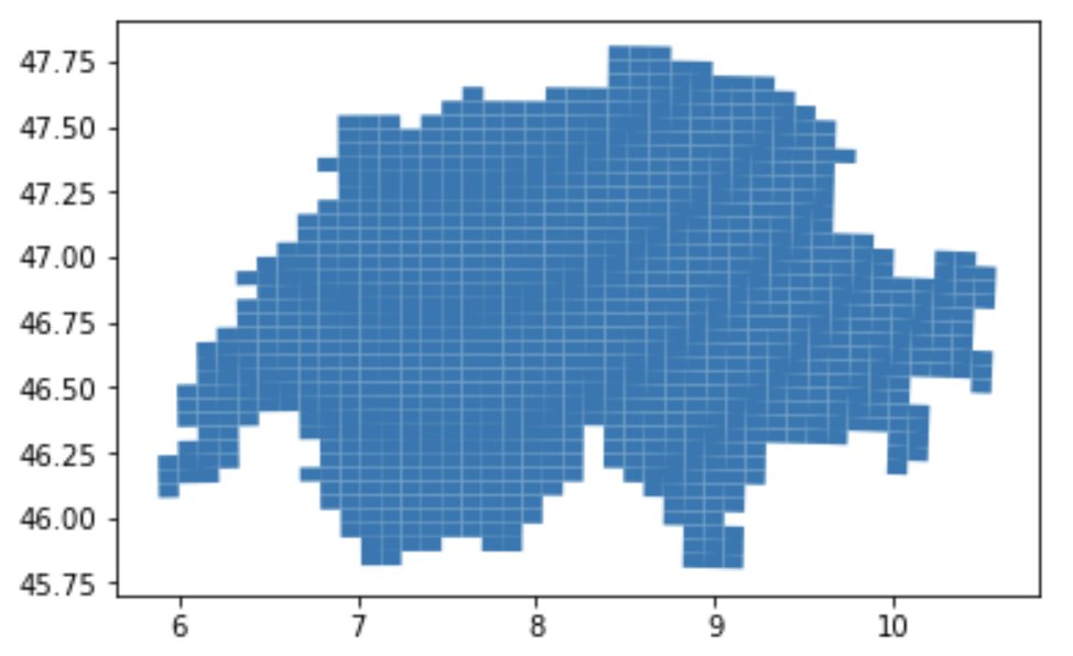 Martin Christen tweet media