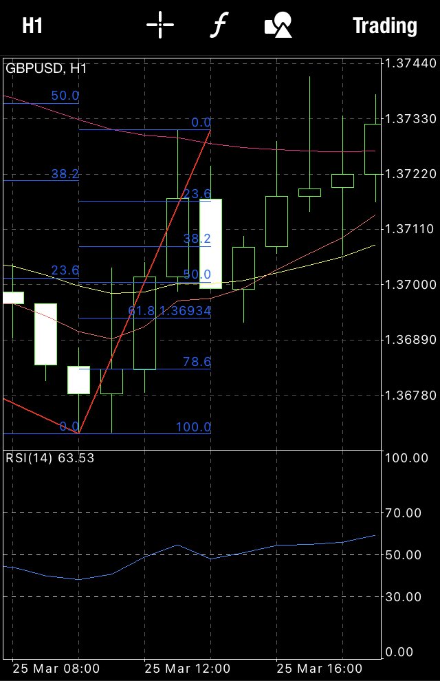 618alert tweet media