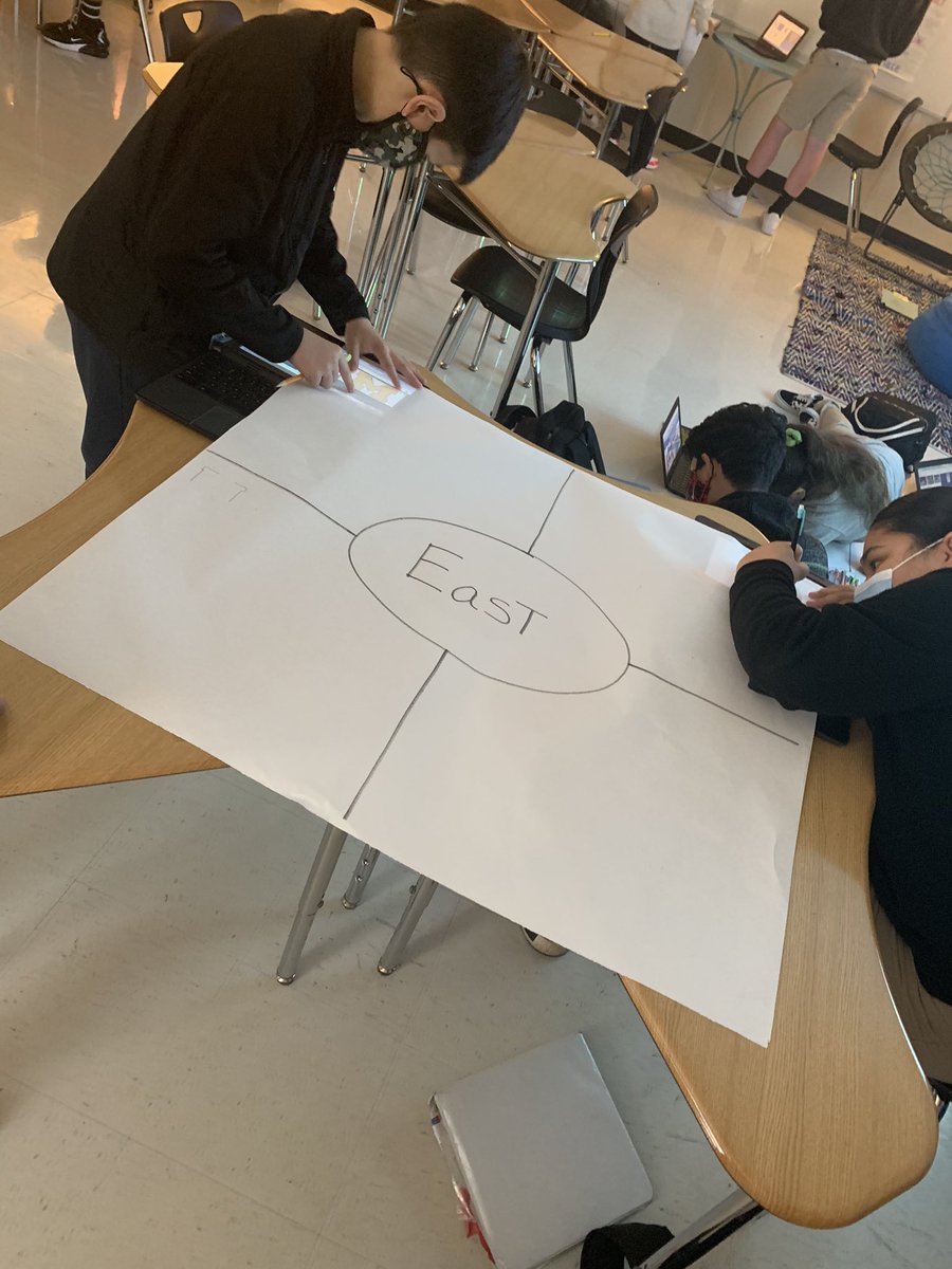 Layne_Wife's tweet photo. Using March Madness to engage college research @ferrisisdjh @AVID4College @marchmadness https://t.co/gZkpJs345G