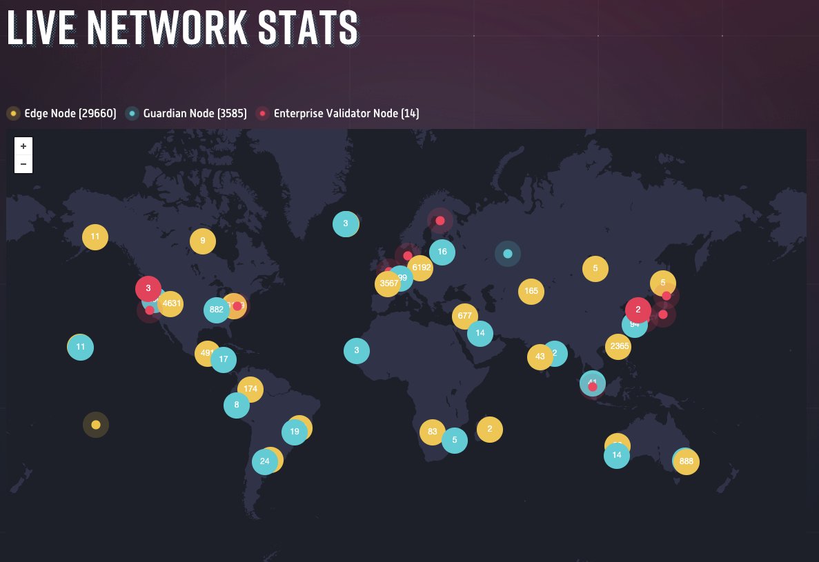 Mitch Liu | Theta Network tweet media