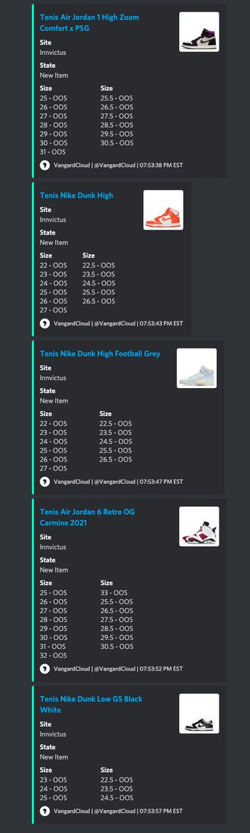 Vangard Cloud Monitors tweet media