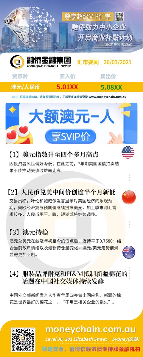 融侨速汇 (@Moneychain_aus) / Posts / X