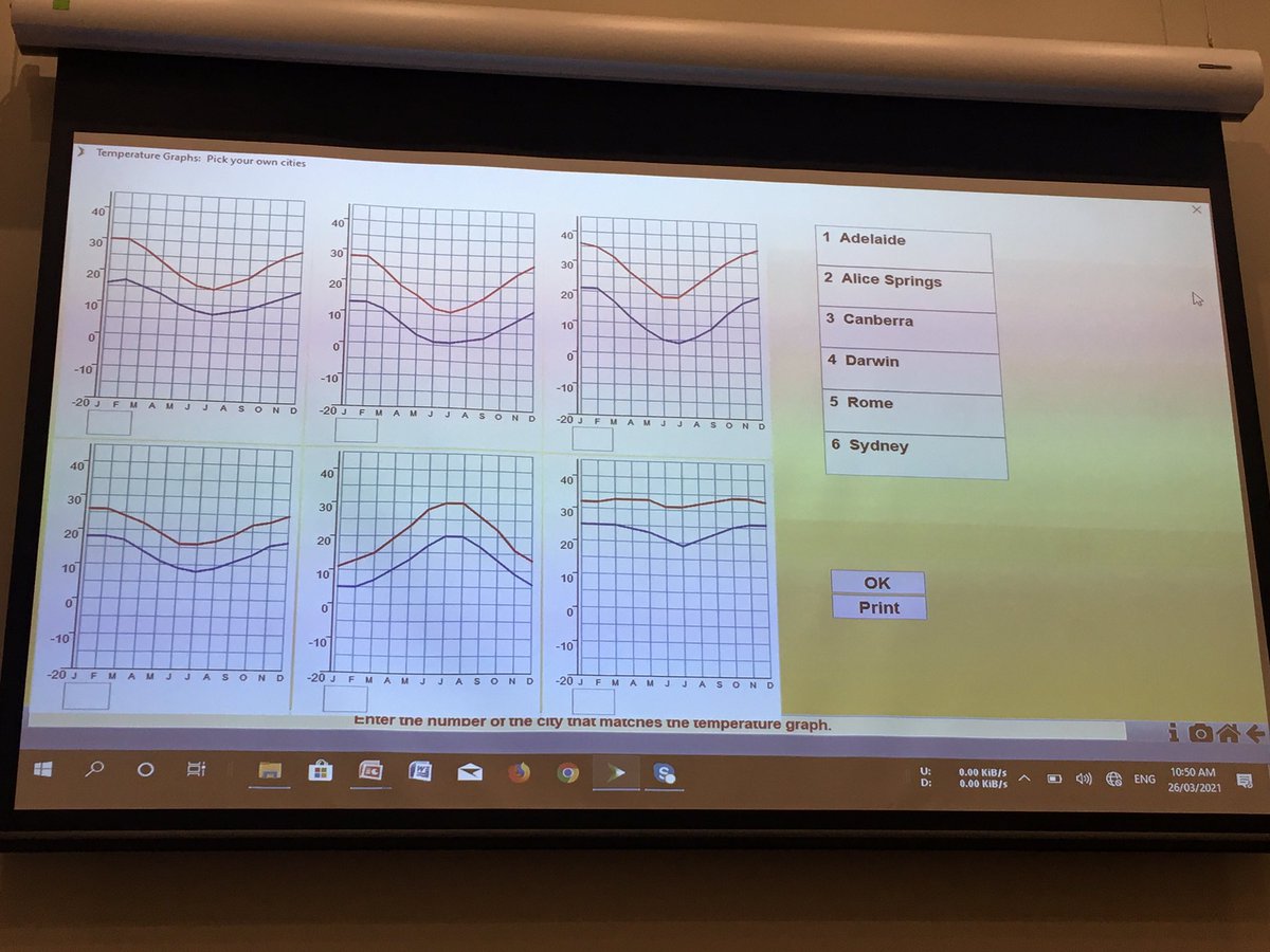 kath_cartwright's tweet photo. Always love learning from Charles Lovitt. #noticingthemaths https://t.co/CcZ1WDT8Gg