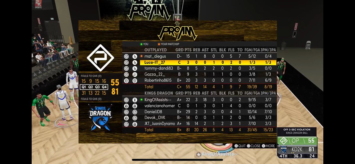 danieljd8_2k's tweet photo. Doble victoria en @2K_IES. Gran partido de todo el equipo! 💙 @KingsdragonEs
Ggs a @Redcampcrew.
Let's do it bro @kingofassists_ 🔥🚀. https://t.co/azLDbzdbbB